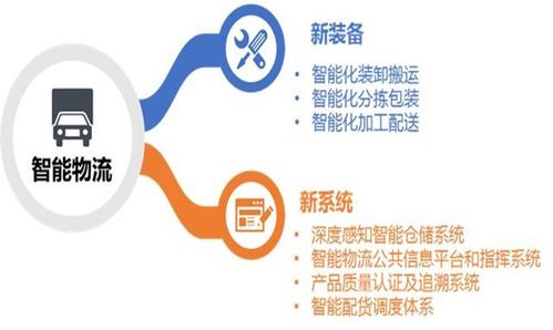 人工智能技術(shù)如何引領(lǐng)互聯(lián)網(wǎng)時代的商業(yè)變革與數(shù)據(jù)服務(wù)創(chuàng)新